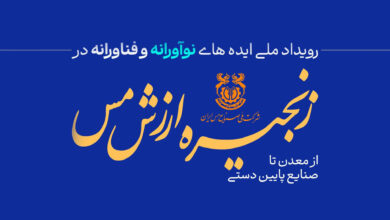 زنجیره ارزش مس